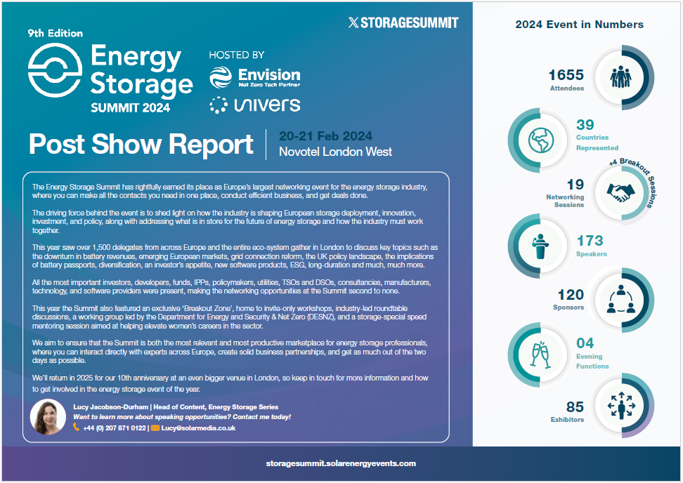 Energy Storage Summit 2024 Post Show Report Image