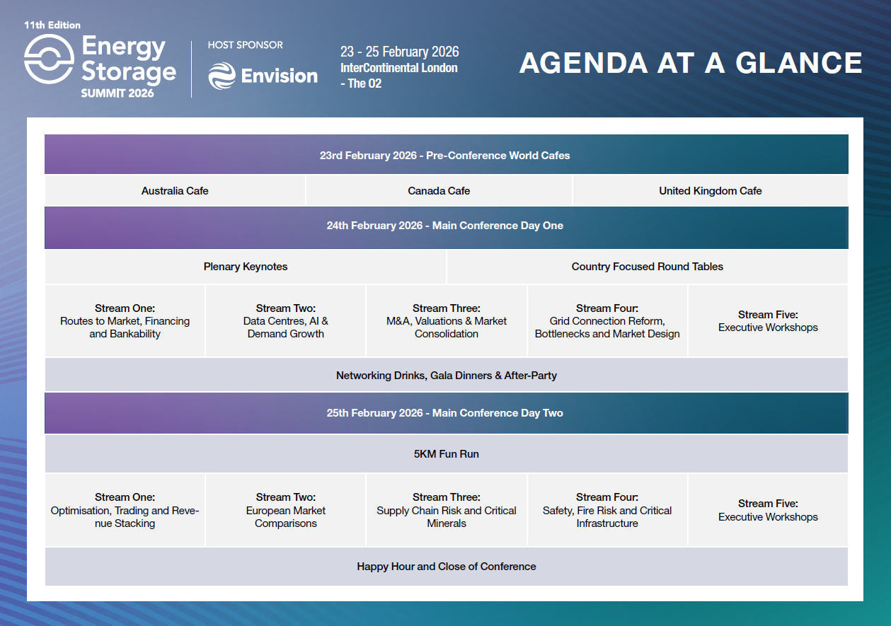 Energy Storage Summit Agenda at a Glance